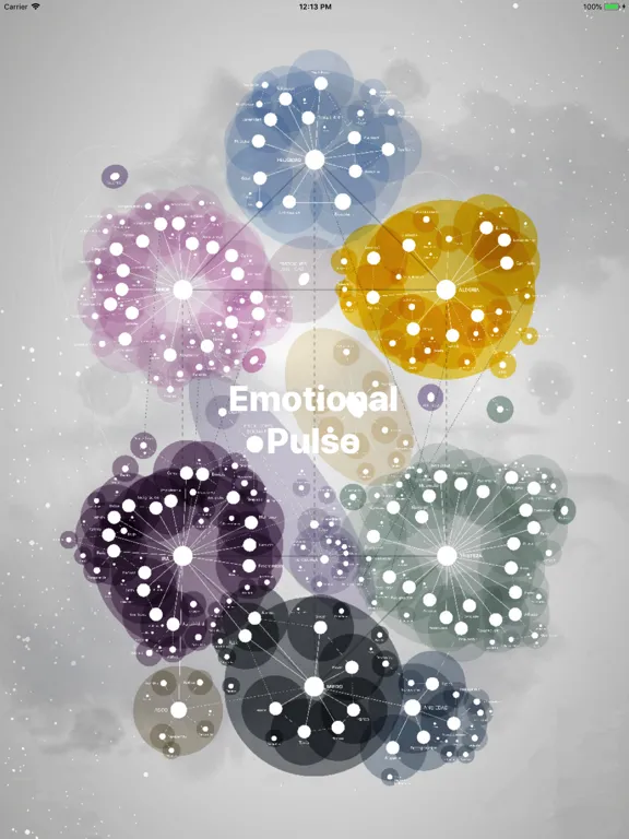 Emotional Pulse iPad 应用截图