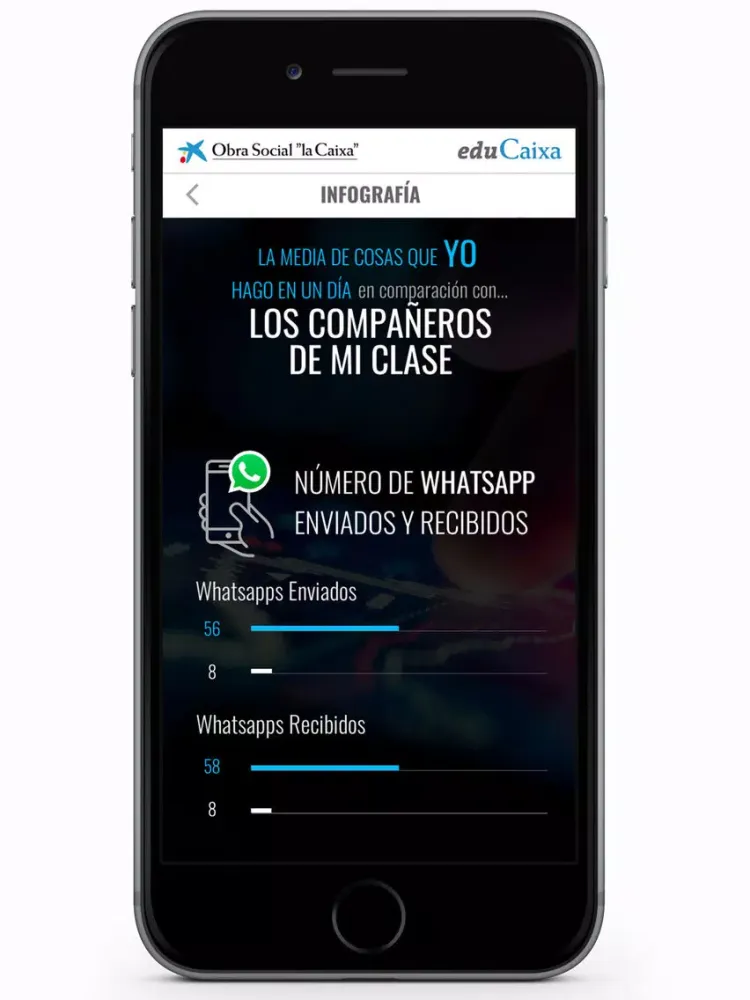 BigData eduCaixa iPad  스크린샷