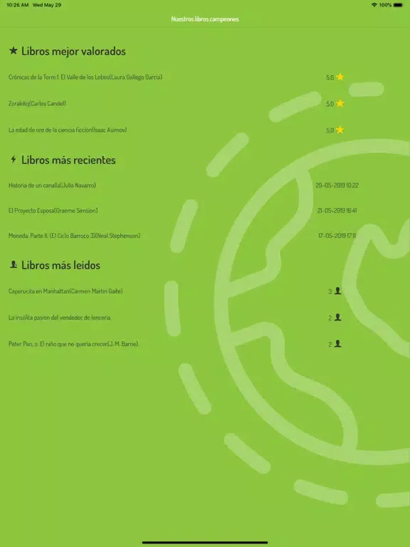 تصاویر DaLee la Vuelta al Mundo iPad 