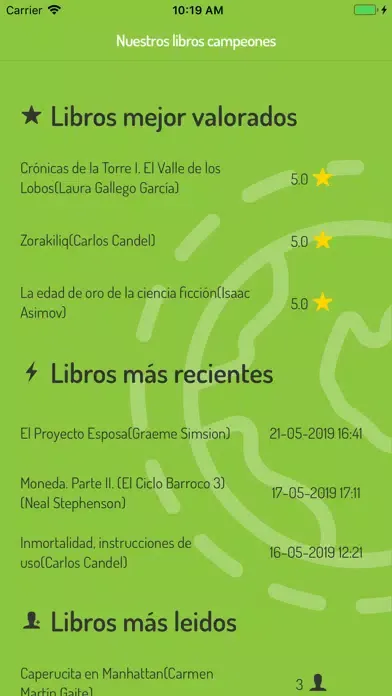 تصاویر DaLee la Vuelta al Mundo
