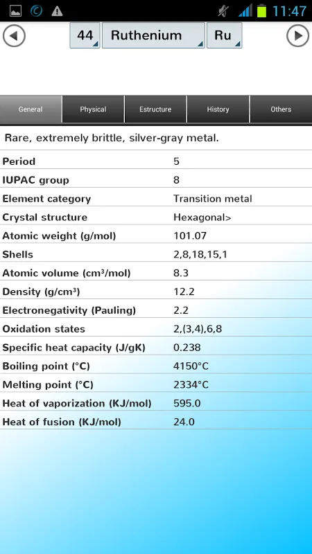 Chemical Suite Screenshots