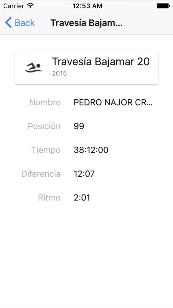صور Resultados carreras Tenerife