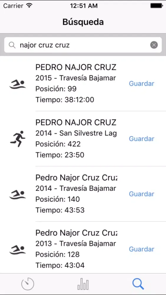 صور Resultados carreras Tenerife