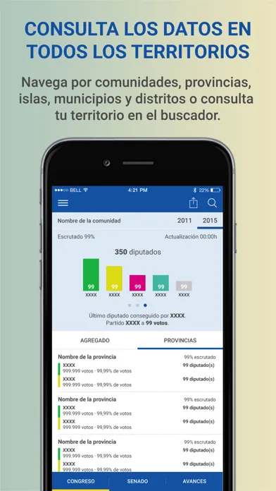 Screenshot di Elecciones Generales 2015