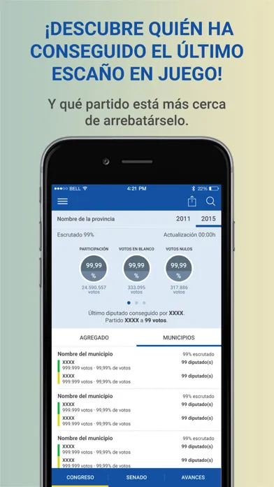 Screenshot di Elecciones Generales 2015