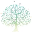 Kabbalah