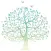 Kabbalah