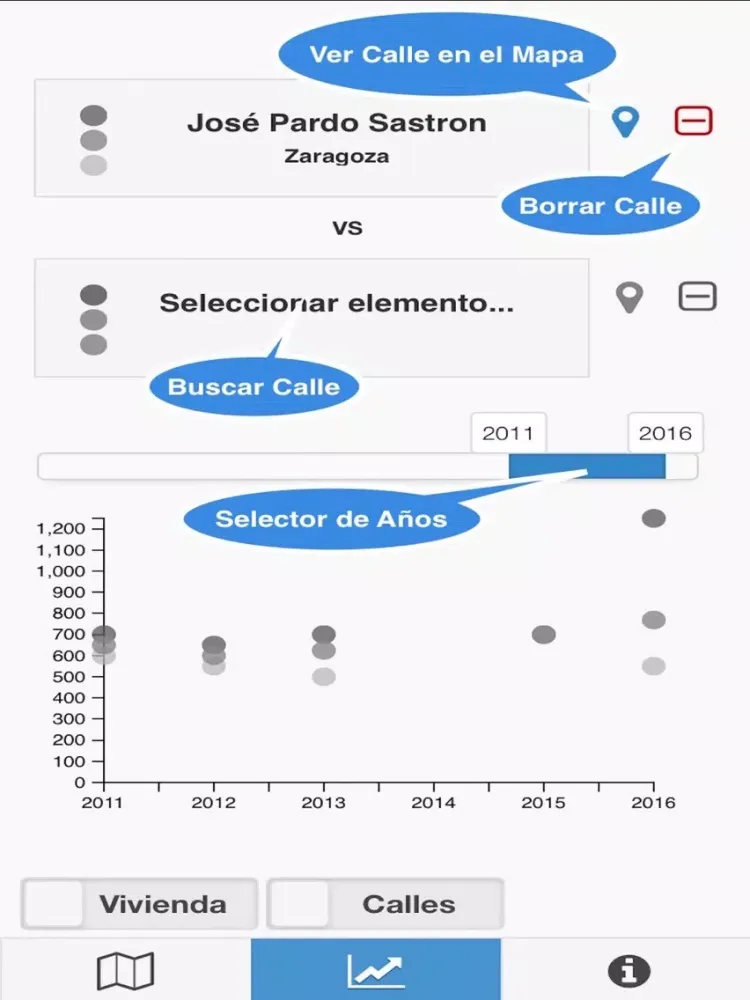 Tangkapan skrin Inmuebles de alquiler Aragon iPad 