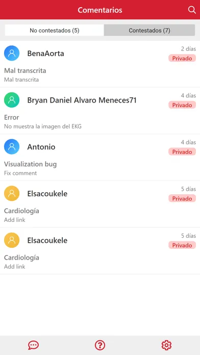 تصاویر prepMIR Feedbacks