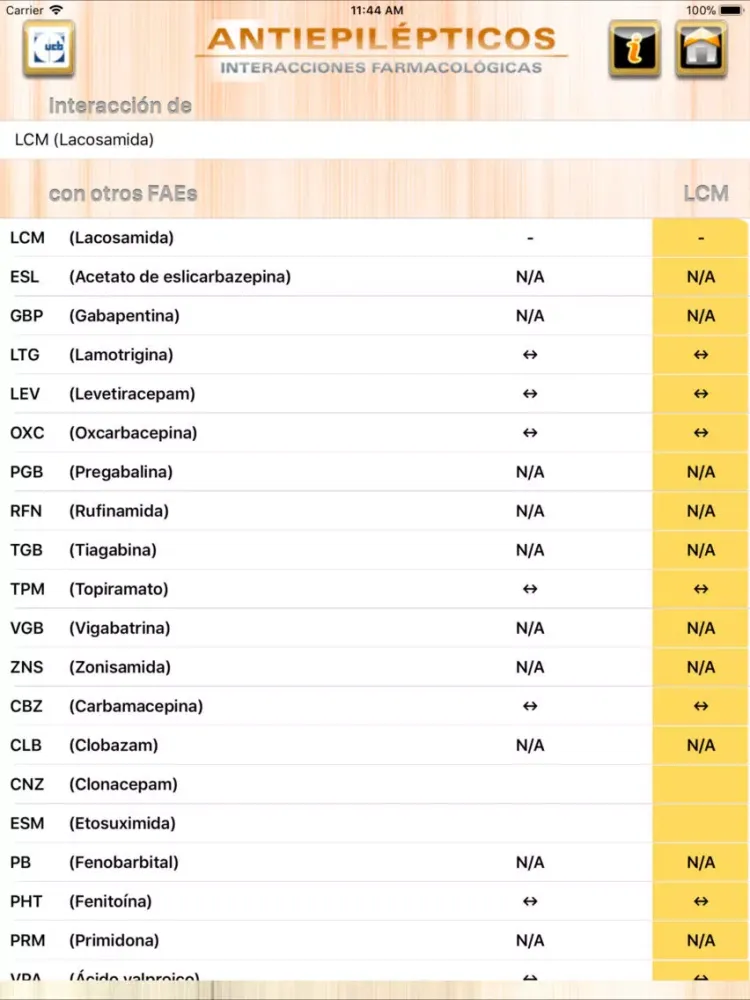 Interacciones FAEs iPad  स्क्रीनशॉट