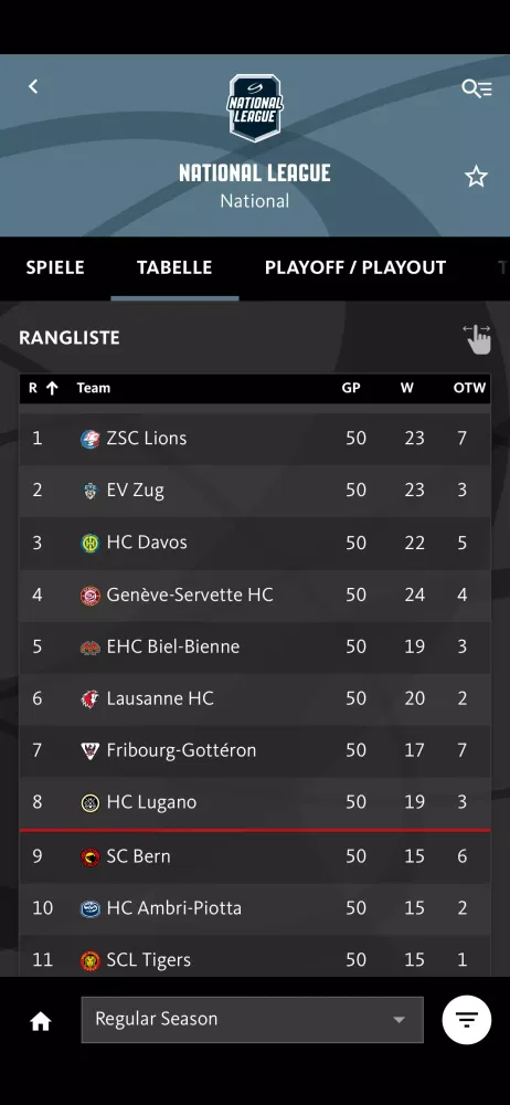 Swiss Ice Hockey应用截图