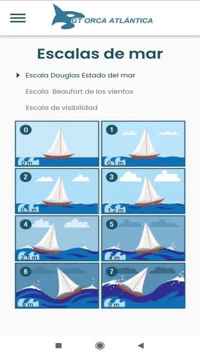 Capturas de tela do GT Orcas