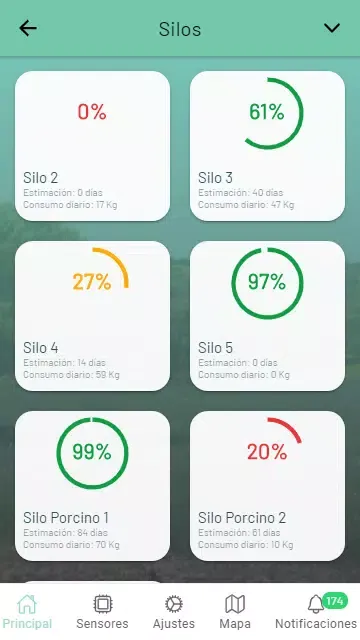 Gavilán Control スクリーンショット