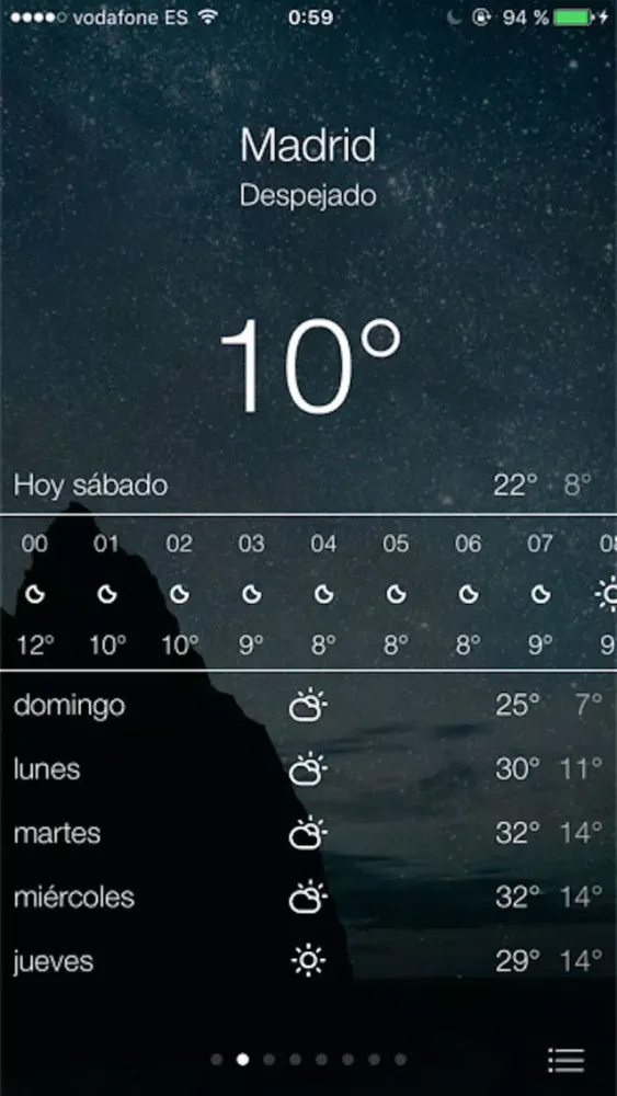 Zrzuty ekranu Tiempo Meteo