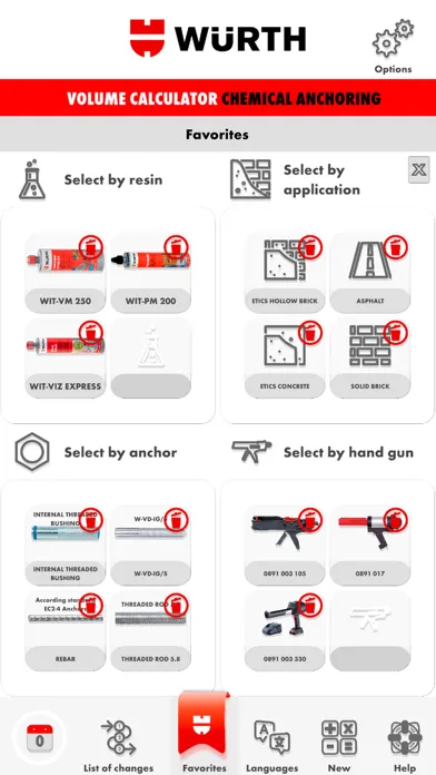 تصاویر Chemical anchoring volume