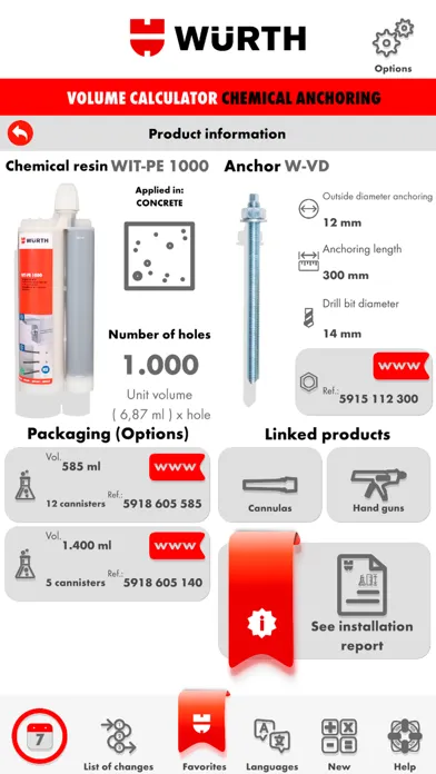 تصاویر Chemical anchoring volume