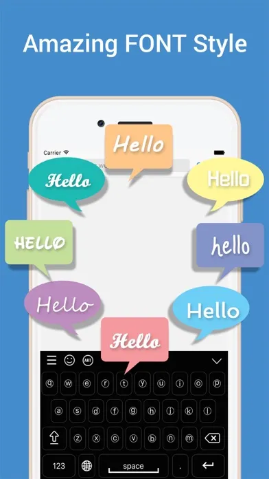ภาพหน้าจอของ Fancy Font Keyboard free - Cool Text For Chat