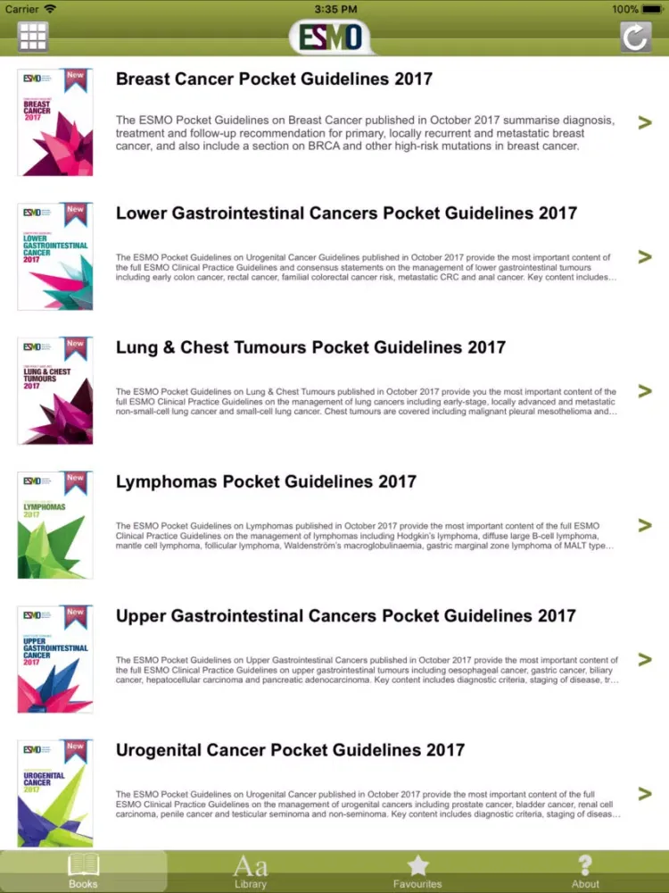 ESMO Cancer Guidelines iPad  سکرین شاٹس
