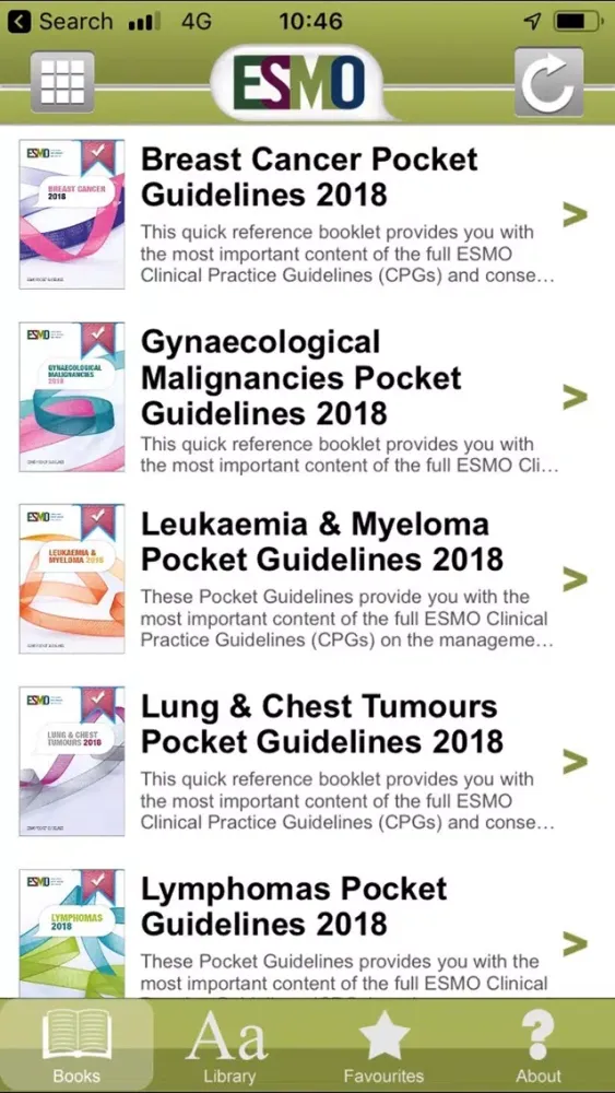 ESMO Cancer Guidelines سکرین شاٹس