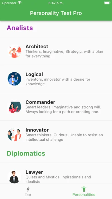 تصاویر Personality Test Premium