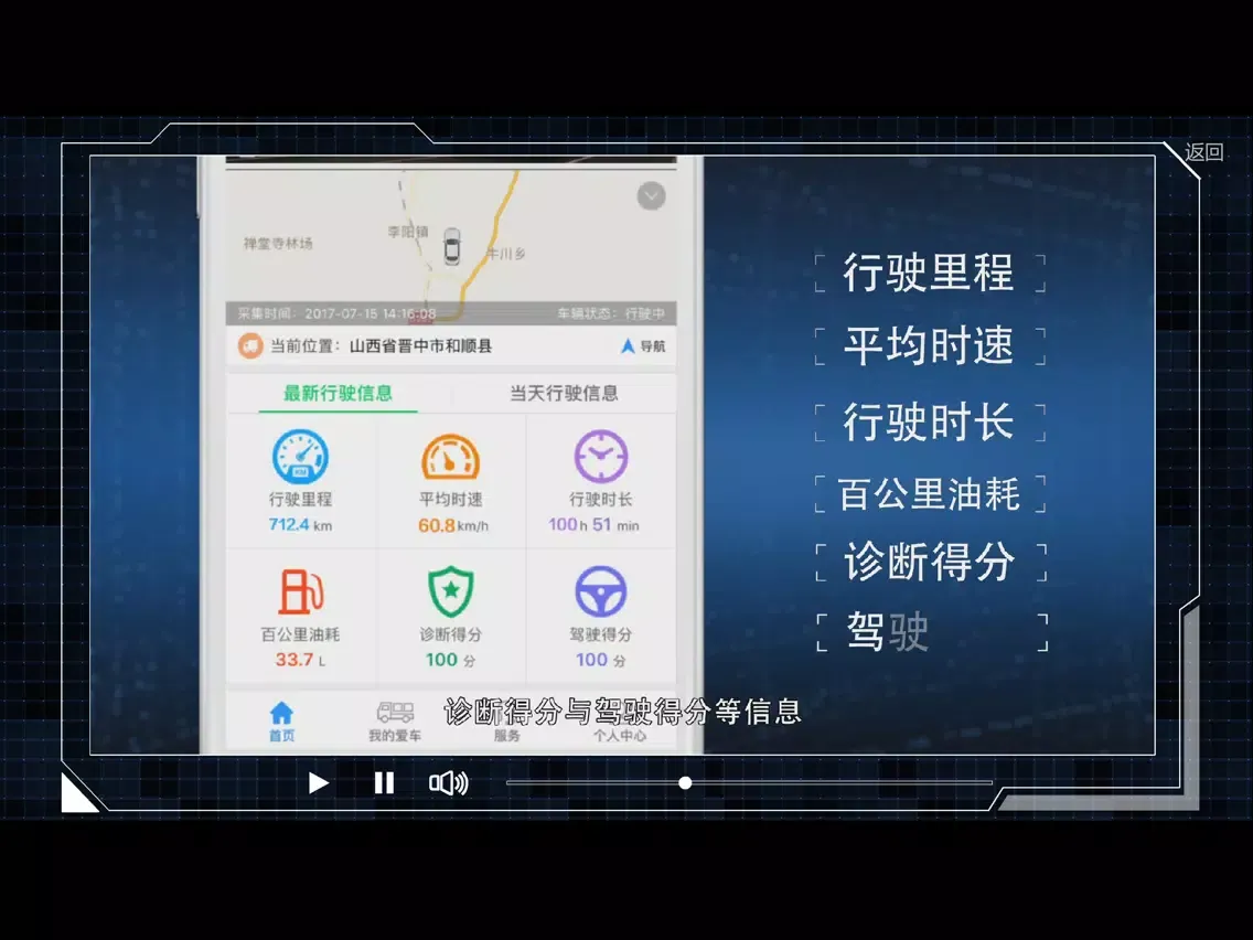Capturas de tela do 欧曼ESTA使用指南 iPad 