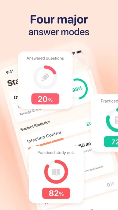 Esthetician Exam Prep: 2024 سکرین شاٹس