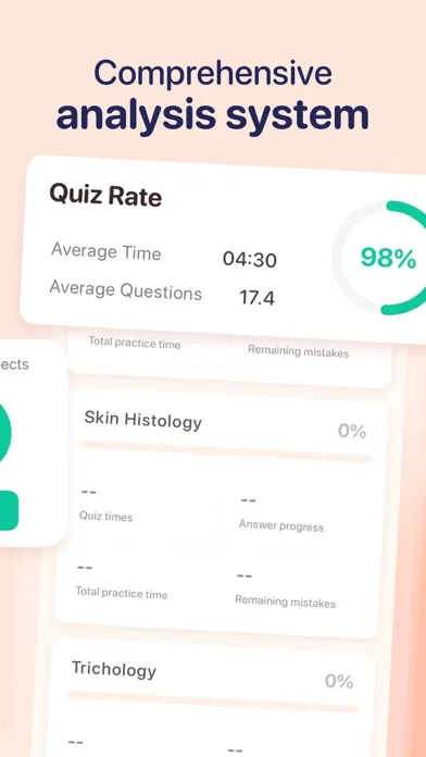 Esthetician Exam Prep: 2024 سکرین شاٹس