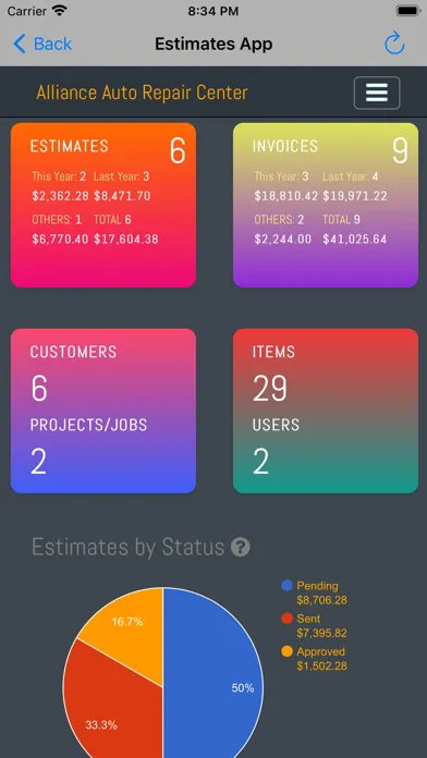 Tangkapan skrin Estimates App