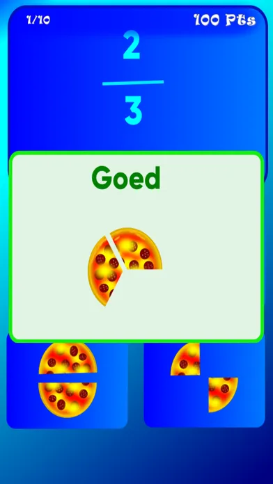 تصاویر Breuken 1, rekenen met pizza's