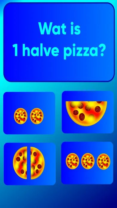 تصاویر Breuken 1, rekenen met pizza's