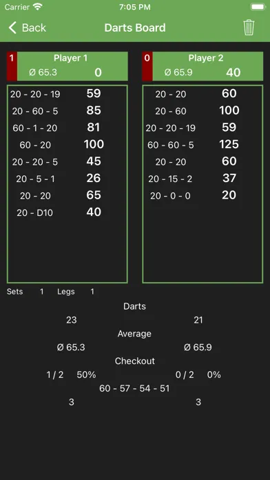 Darts Board سکرین شاٹس