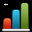 Plain Stats Plus Plain Stats Plus