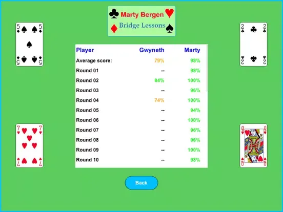 Скриншоты Bid with Bergen iPad 
