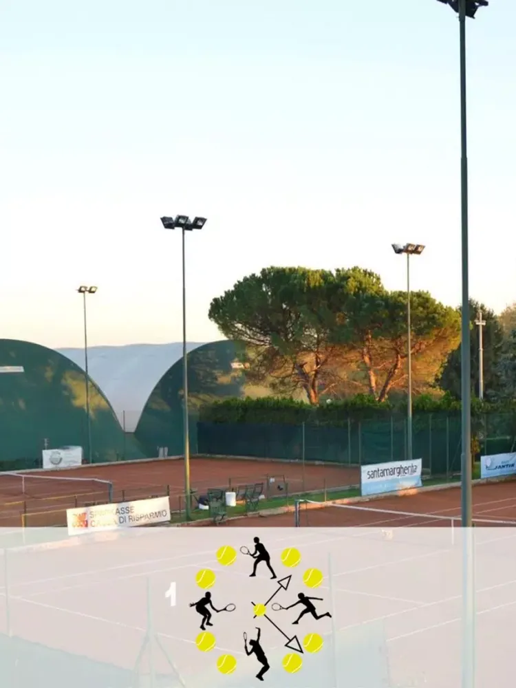 Capturas de pantalla de ASD Active Sporting Club iPad 