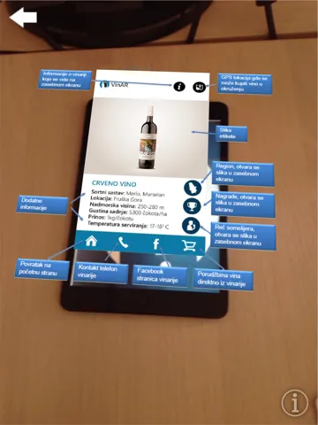 ARgenie - AR Creator iPad  Screenshots