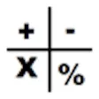 IsI Calculator IsI Calculator