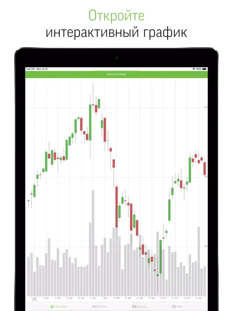 Сигналы: торговля акциями iPad 應用截圖