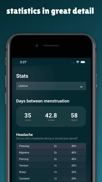 Menstruation Journal應用截圖