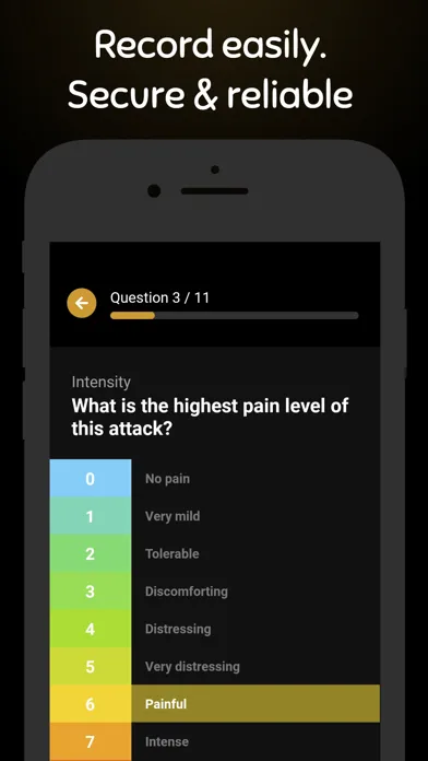 Capturas de pantalla de Pain Log: Track & Analyze