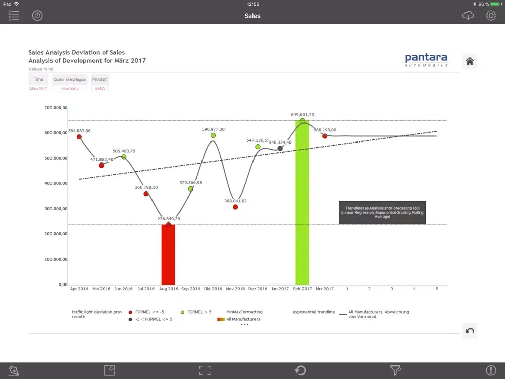 Скриншоты IDL.COCKPIT.MOBILE iPad 