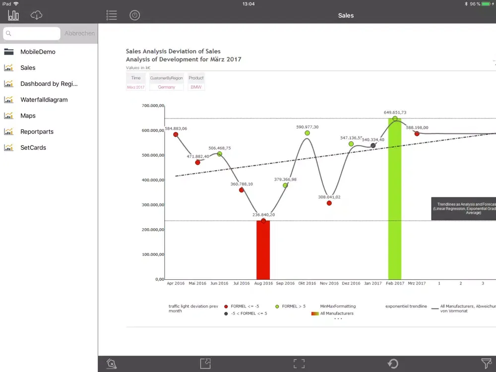 Скриншоты IDL.COCKPIT.MOBILE iPad 