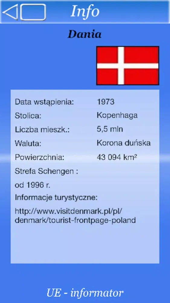 تصاویر Unia informator