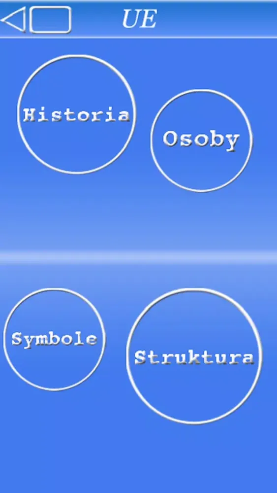 تصاویر Unia informator