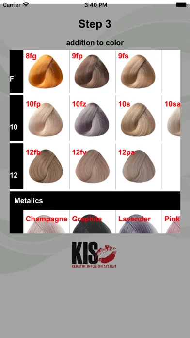 KIS color diagnoses for IPhone Ekran Görüntüleri