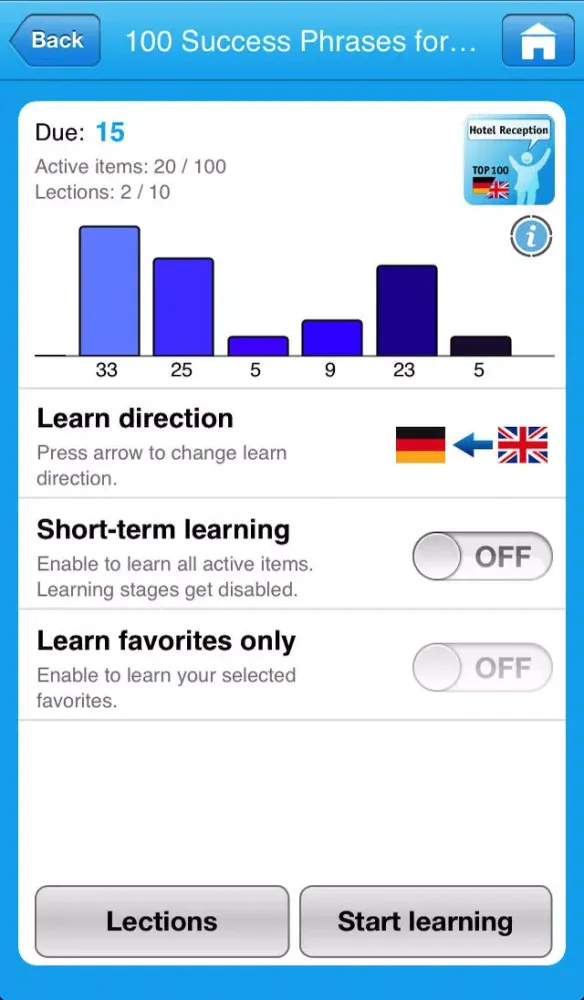 ภาพหน้าจอของ Business English German