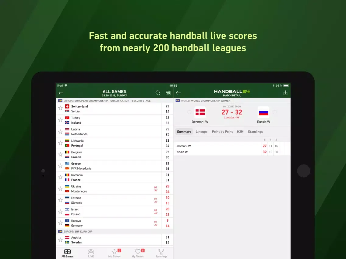 Capturas de pantalla de Handball 24 - live scores iPad 