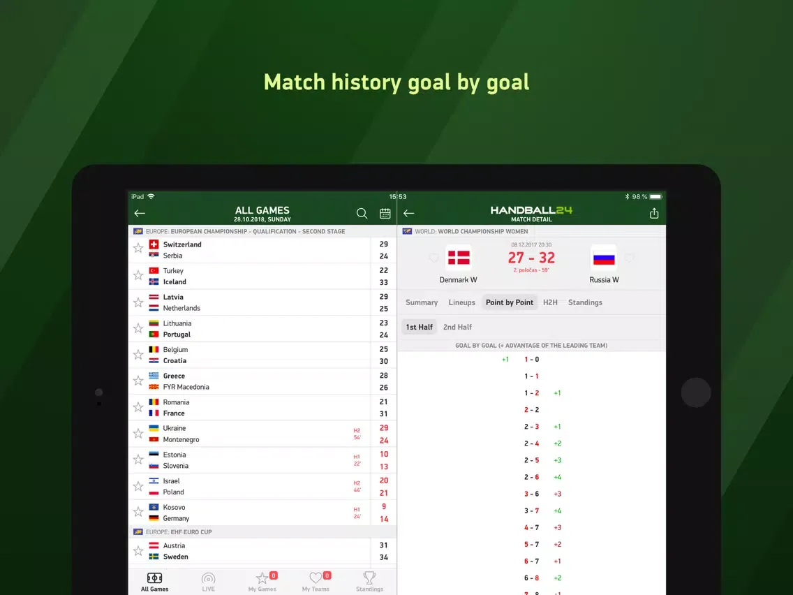 Capturas de pantalla de Handball 24 - live scores iPad 