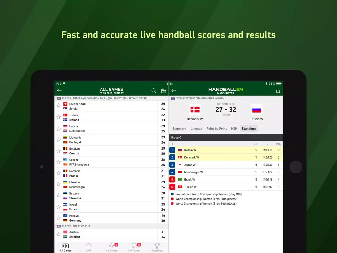 Capturas de pantalla de Handball 24 - live scores iPad 
