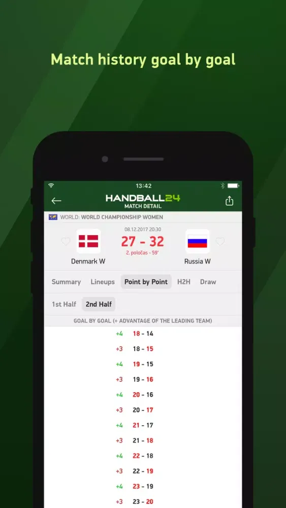 Capturas de pantalla de Handball 24 - live scores