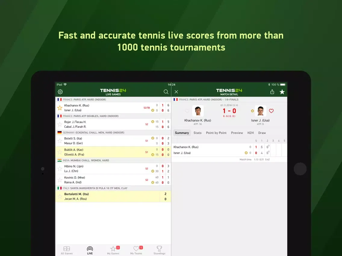Tennis 24 - tennis live scores iPad  Screenshots